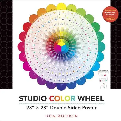 Studio color wheel poster con doppia faccia, joen wolfrom | Ora disponibile